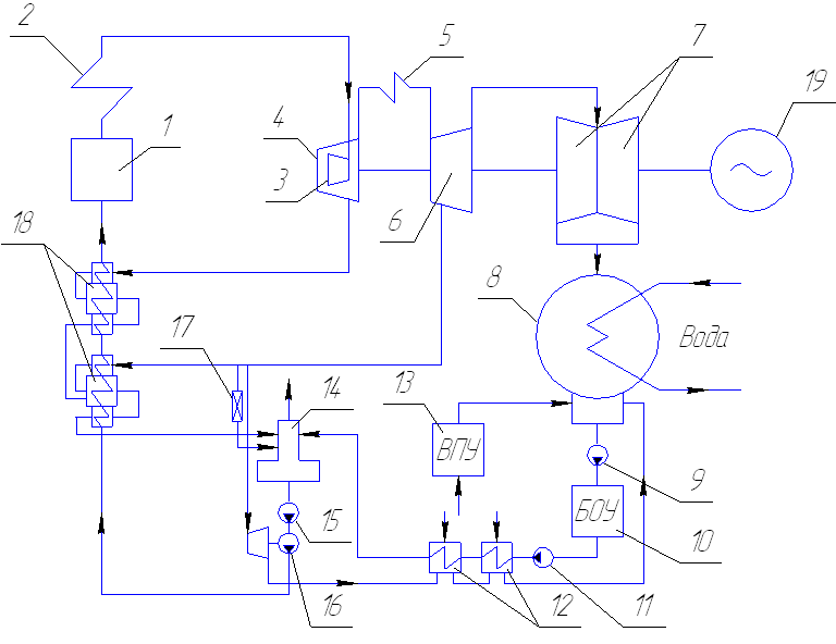 Принципиальная схема кэс
