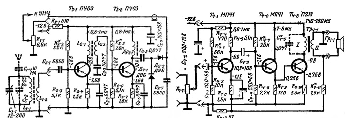 Схема борисова