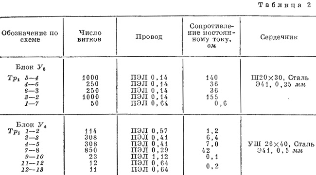 Ригонда 102 схема печатных плат