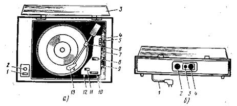 Ода 102 стерео схема