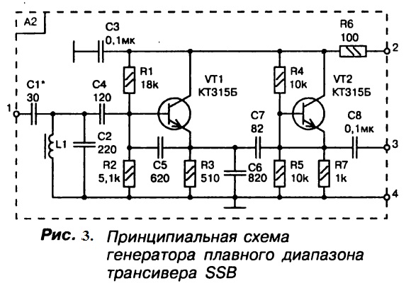 Схема диапазона. Генератор плавного диапазона 3.5 МГЦ. ГПД для кв трансивера схемы. Генератор плавного диапазона схема. Генератор плавного диапазона для коротковолнового трансивера.