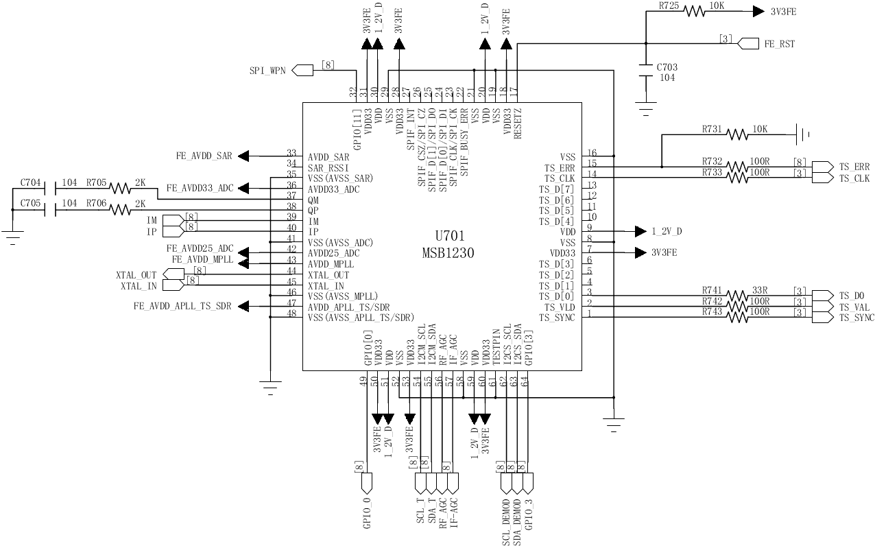 MSD7T01-Z00-DA0