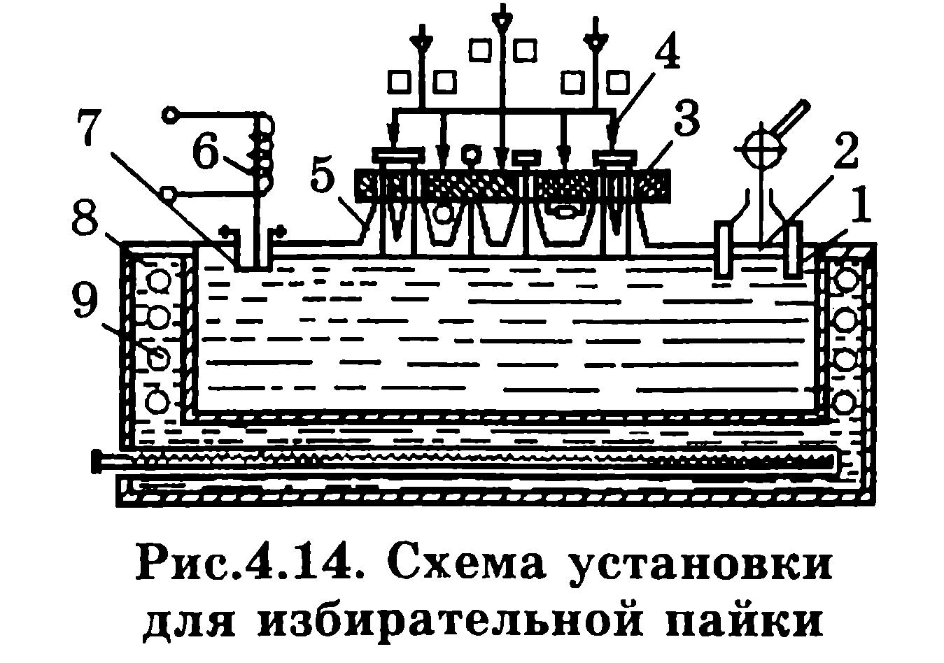 Горизонтальный перфорированный секционный стол для раскладки и вязки жгутов