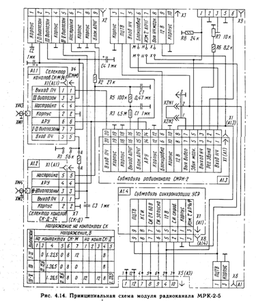 Схема смрк 2