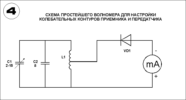 Самая простая схема. Схема простой радиостанции. Рация схема электрическая принципиальная. Схема волномера для настройки передатчика. Резонансный волномер схема.