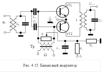 Модулятор гаряева. SSB модулятор схема. Модулятор трансивера балансный. Схема балансного модулятора. Кольцевой балансный смеситель на диодах.