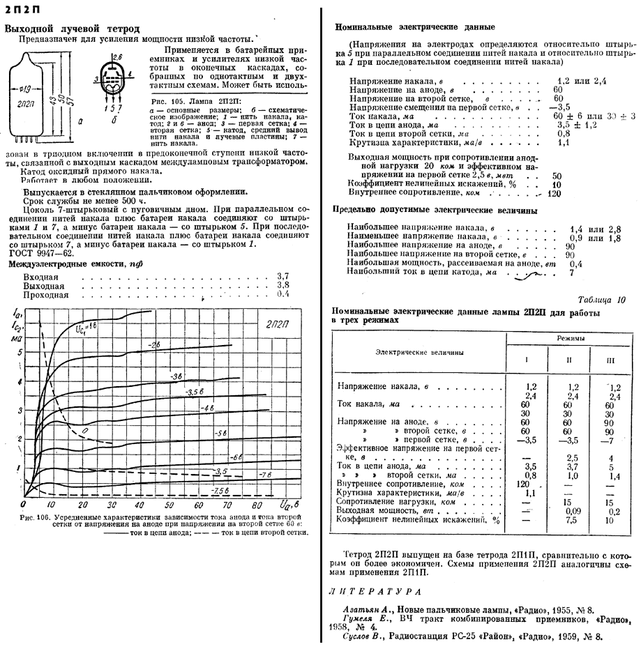Глава 1 2 п 1. Глава 1 2 п 1. 3 глава 2. Глава 1 2 п 1. Радиолампа 6п3с характеристики.