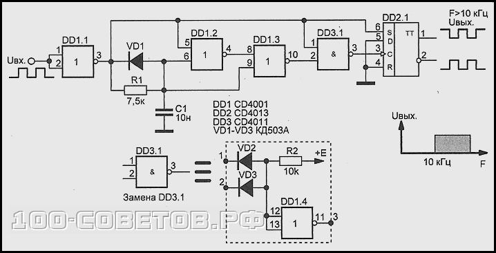 Cd4011bm схема включения в оптоакустическим датчиком