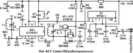 Укв 3 1. УКВ приемник на УПЧЗ-1м. УПЧЗ-2 схема. УПЧЗ-2 схема включения. УПЧЗ-1м схема параметры.