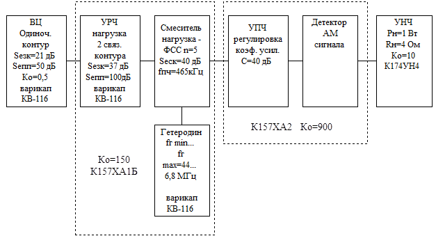 Барыбино угрюмово расписание