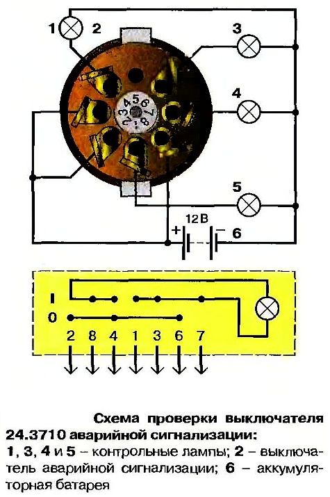 Схема аварийного выключателя. Схема контактов аварийной сигнализации 24.3710. Схема подключения кнопки аварийной сигнализации ВАЗ 2101. Схема подключения кнопки аварийной сигнализации 24.3710. Кнопка аварийной сигнализации 24.3710.