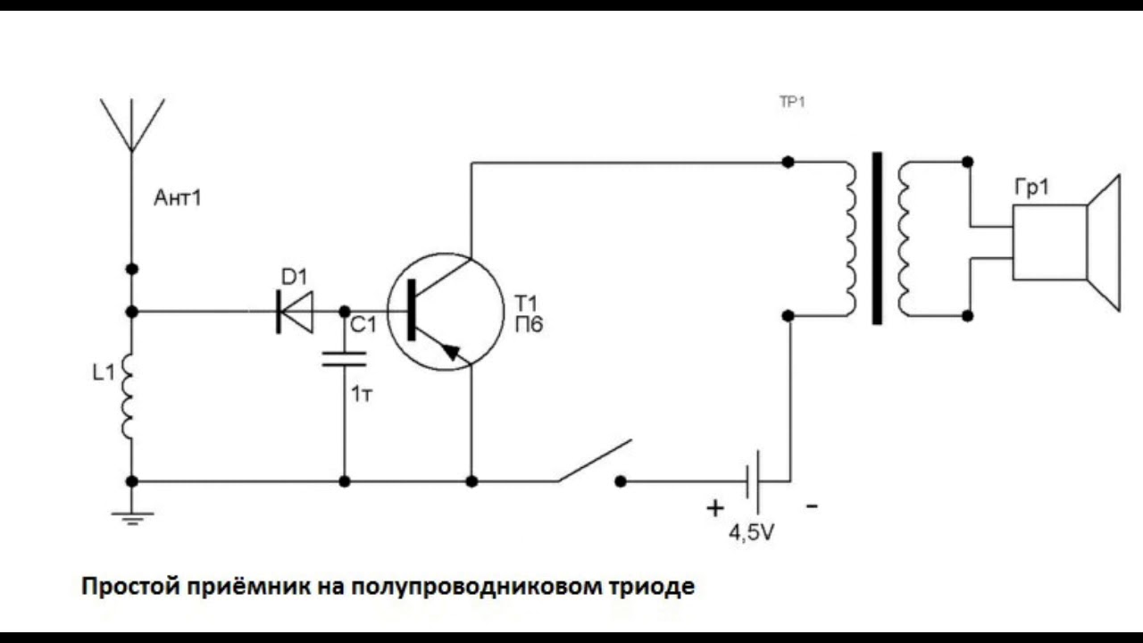 Схема приемника. Схема простого радиоприемника. Схема просто радиоприёмника. Схема детекторного приемника на одном транзисторе. Схема детекторного радиоприемника для начинающих.