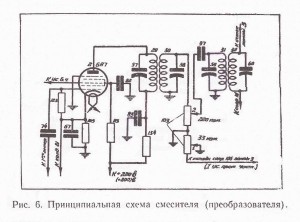 Купить Приемник Ус 9