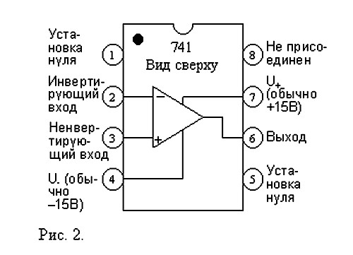 Микросхема уд708 описание и схема включения Схемы включения операционных усилителей