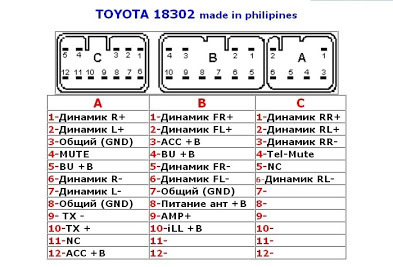 Распиновка toyota