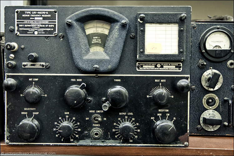 Военные Радиоприемники Ссср Купить