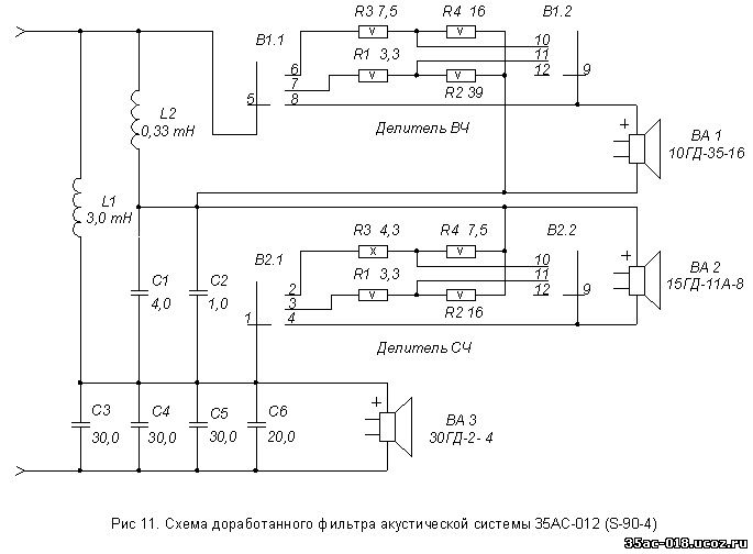 Схема колонки. Схема колонок s90 радиотехника. Схема колонок s90b радиотехника. Схема акустической системы s90 Radiotehnika. Схема АС s90 Radiotehnika.