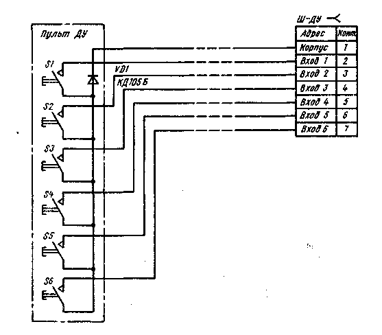 Устройство выбора программ. Плата выбора программ блока свп-4-1. Микросхема к04кп024а схема подключения. 1 усу-1-15 схема. Модуль унч телевизора 3усцт.