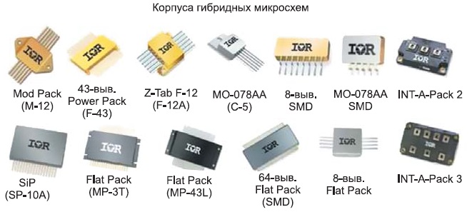 Типы корпусов. Типы корпусов SMD. Типы корпусов микросхем SMD 8 Pin. СМД корпуса мощных транзисторов. Корпуса СМД микросхем.