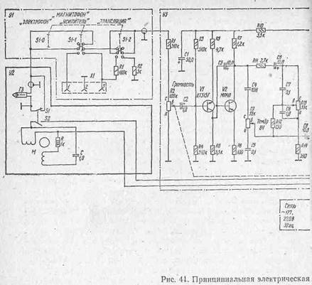 Схема проигрывателя россия 321