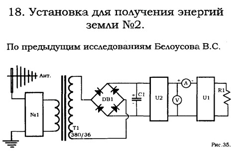 Получение электричества из атмосферы. Схема получения электричества из воздуха. Прибор для атмосферного электричества. Схема получения электричества из атмосферы. Электричество из земли своими руками.