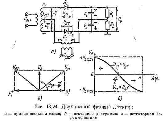 Фазовый детектор схема