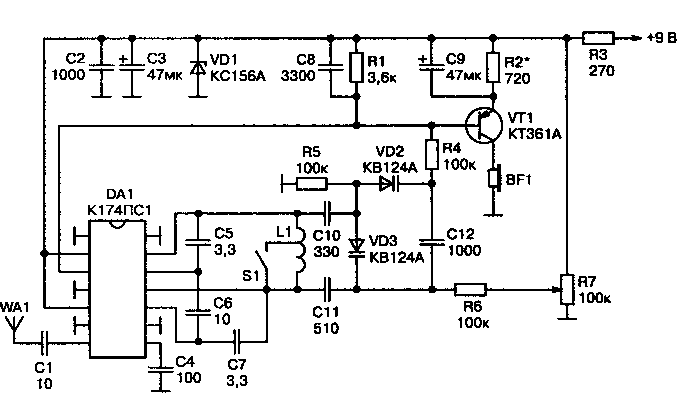 УКВ р/п в корпусе Селги405 - Форумы сайта "Отечественная радиотехника ХХ века"