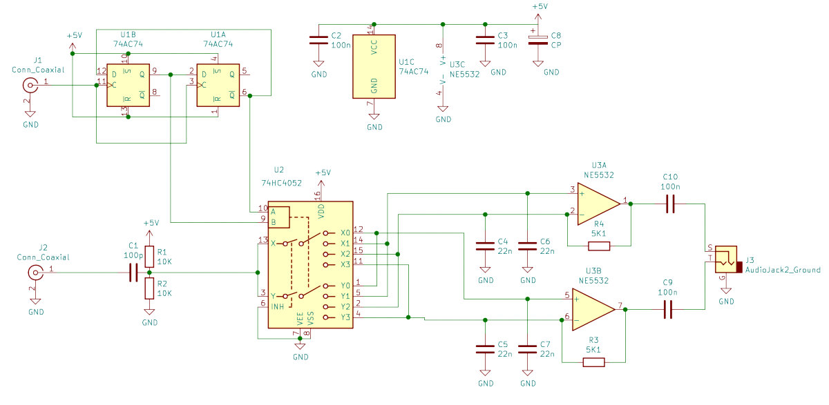 Sdr подключение к компьютеру