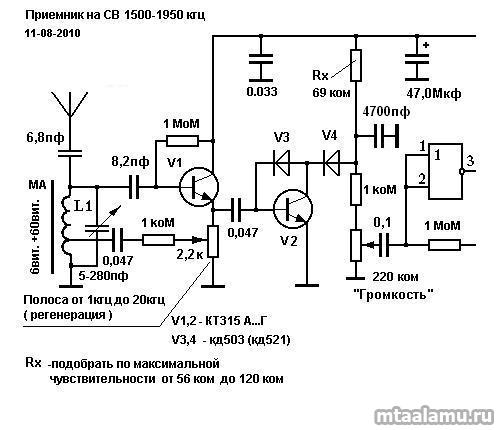 Приемник настроен. Приёмник УКВ прямого усиления схема. Приемник прямого преобразования радиостанции 27 МГЦ схема. Регенеративные приемники УКВ диапазона схемы. Схемы приёмников кв диапазона.
