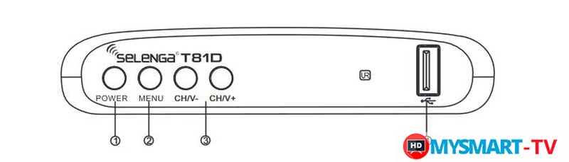 Selenga hd950d подключение к телевизору схема