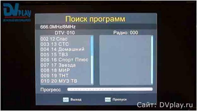 Сколько включат каналы. Приемника телевизионных каналов. Поиск каналов на приставке. ТВ приставка каналы. Не показывает цифровое Телевидение.