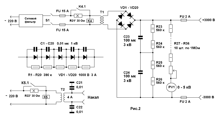 Бп гу. Схема высоковольтного блока питания для кв усилителя. Высоковольтный блок питания для кв усилителя мощности схема. Анодный трансформатор для ГУ 81м. Блок питание на кв усилители мощности схемы.