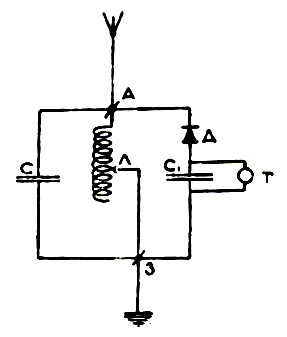 На рисунке изображена схема детекторного приемника
