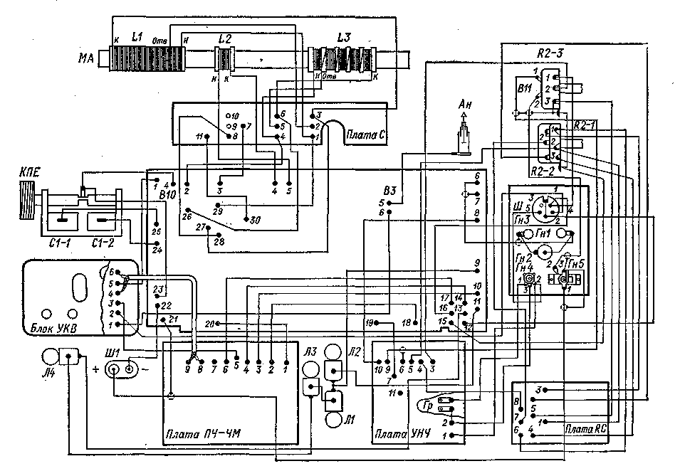 Блок схемы радиоприемника. Схема приемника Меридиан 202. Схема приемника Меридиан 206. Радиоприемник Меридиан 246 схема. Радиоприемник Меридиан 206 монтажная схема.