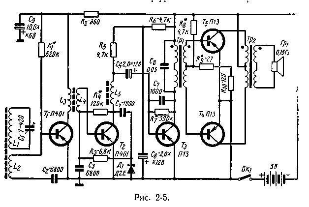 Транзисторный приемник схема. Приемник прямого усиления Верютина схема. Альпинист 321 радиоприемник схема. Альпинист 405 радиоприёмник схема. Схема приемника прямого усиления Звездочка.