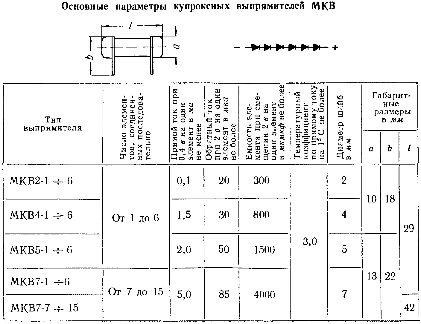 Мкв гц. Микровольт обозначение. МКВ сталь 3.