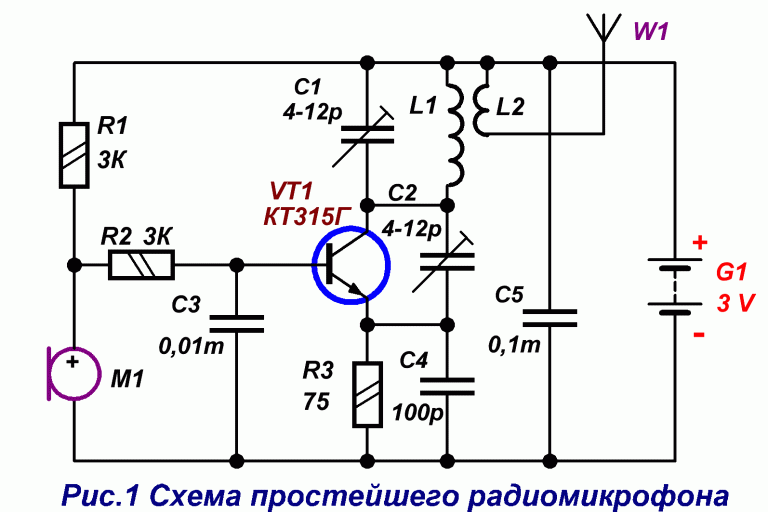 Схемы радиолюбителей. УКВ радиомикрофон схема. Радиомикрофон жучок схема. Схема простого радиомикрофона. Радиомикрофон 100мгц схема.