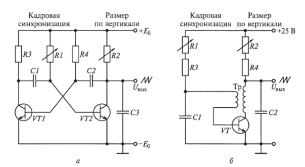 Схемы генераторов линейного напряжения. Схема генератора пилообразного напряжения на транзисторе. Генератор пилообразного напряжения для осциллографа схема.
