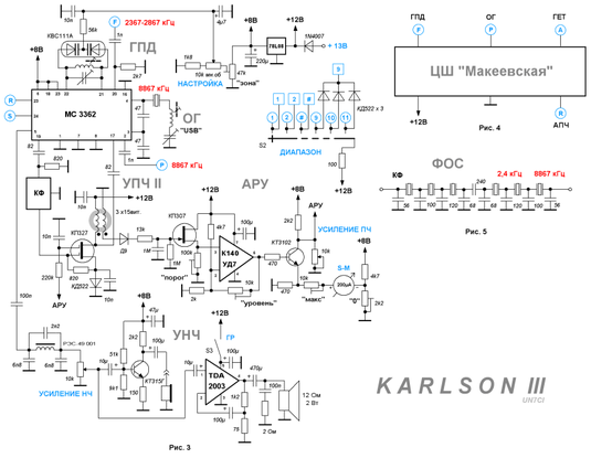 Гпд 2023. Кв приемник Karlson v.2.0. Кв приемник mc3362. Кв-приемник Karlson 3. Кв приемник Карлсон 2 схема.