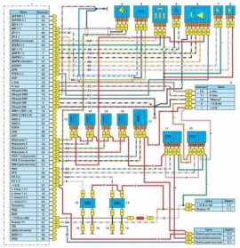 Схема подключения коммутатора газ 31029